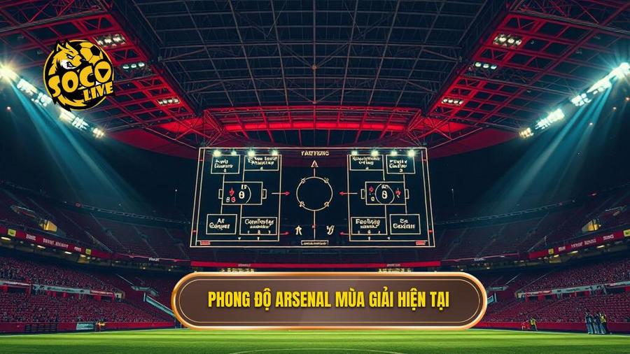 Phong độ Arsenal mùa giải hiện tại